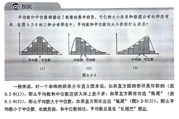 课本图3