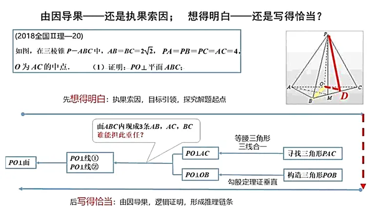 真题3