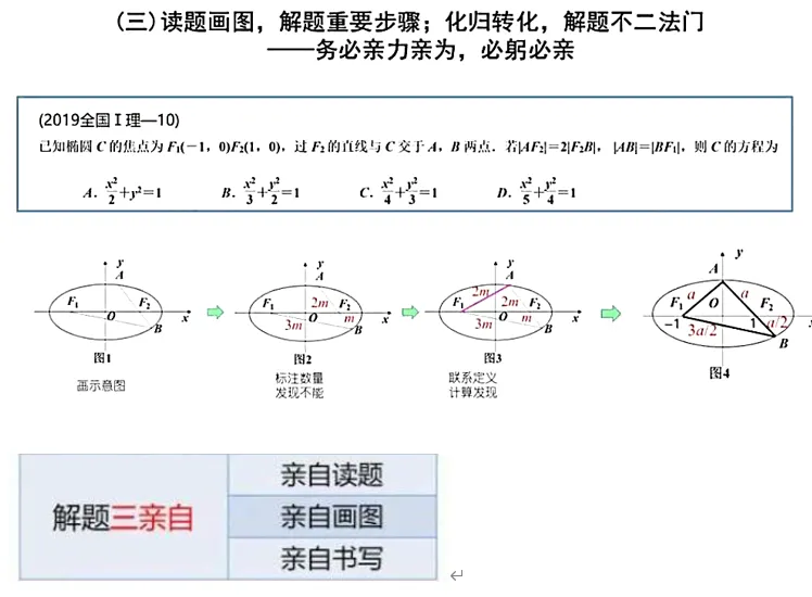 课本图3